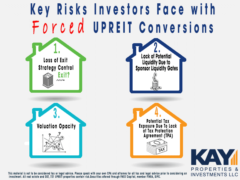 https://www.kpi1031.com/wp-content/uploads/Forced-REIT-Inforgraphic-2.png