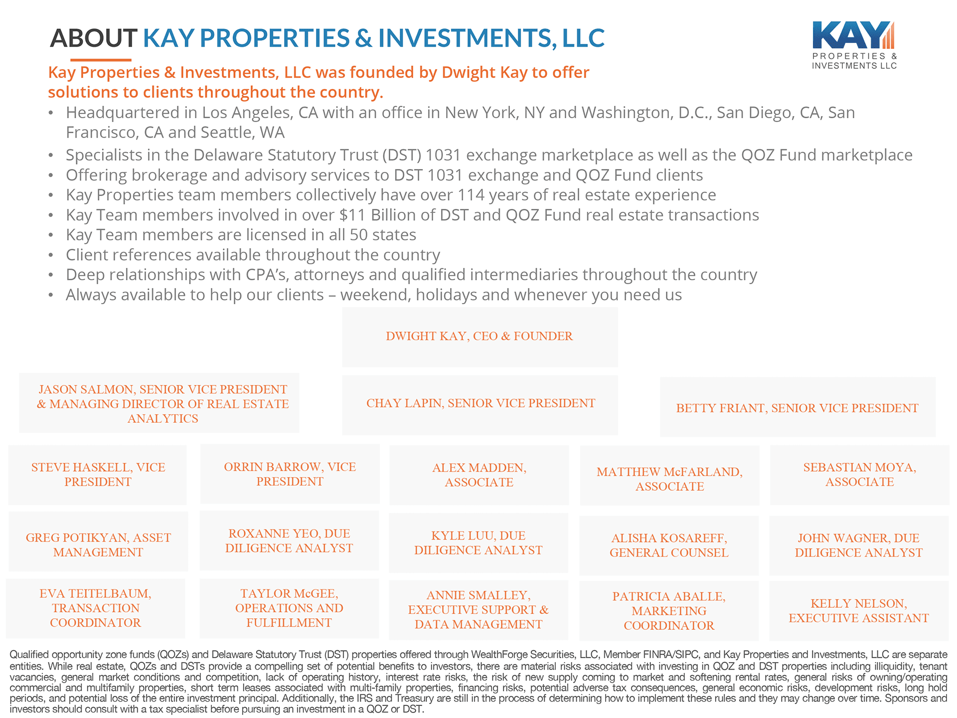 What is a qualified opportunity zone | Kay Properties
