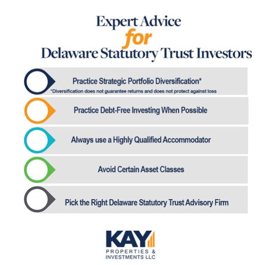Image of expert advice for DST investors