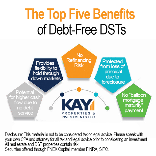 Image of Top 5 Benefits of Kay Properties’ debt-free DSTs